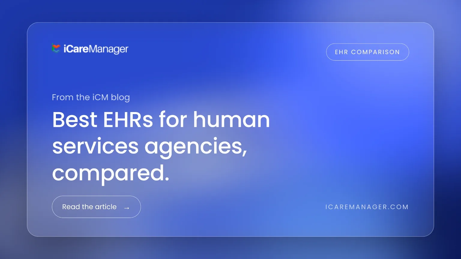 iCareManager dashboard showing individuals, care notes, incidents and claims metrics alongside a list of the 6 best EHR platforms for human services agencies