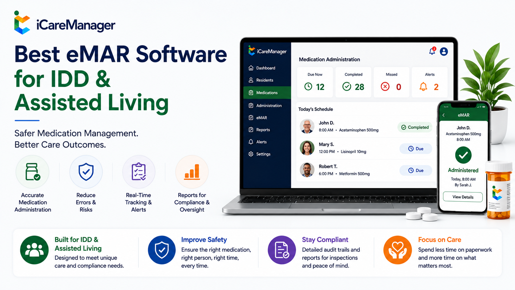 Best eMAR software for IDD and assisted living — iCareManager medication administration dashboard