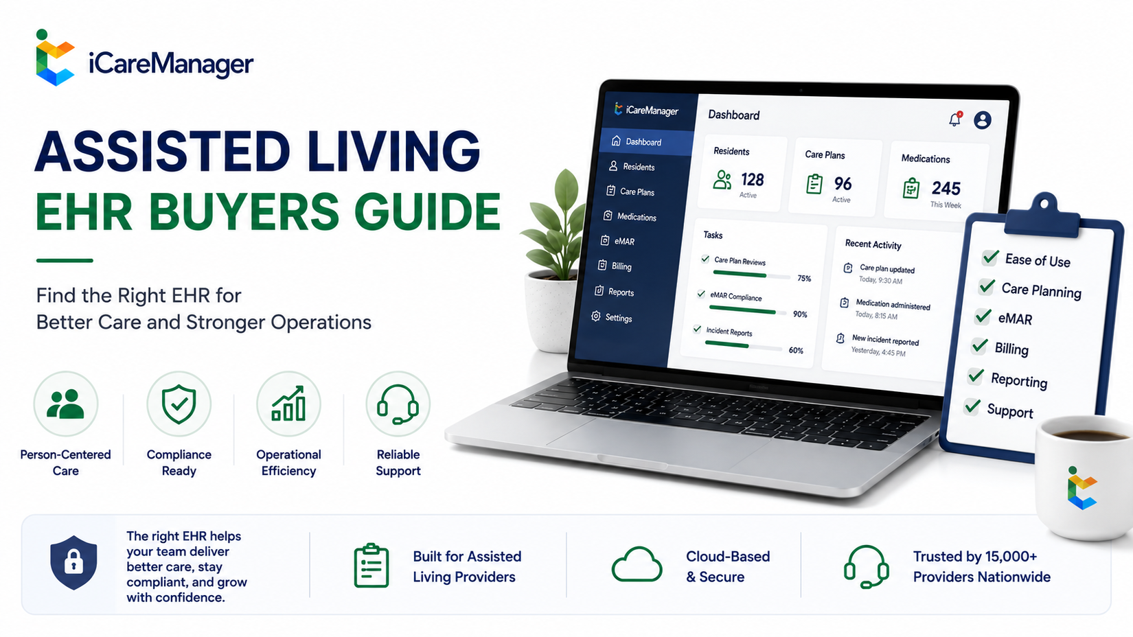 Assisted living EHR buyers guide with iCareManager dashboard and evaluation checklist