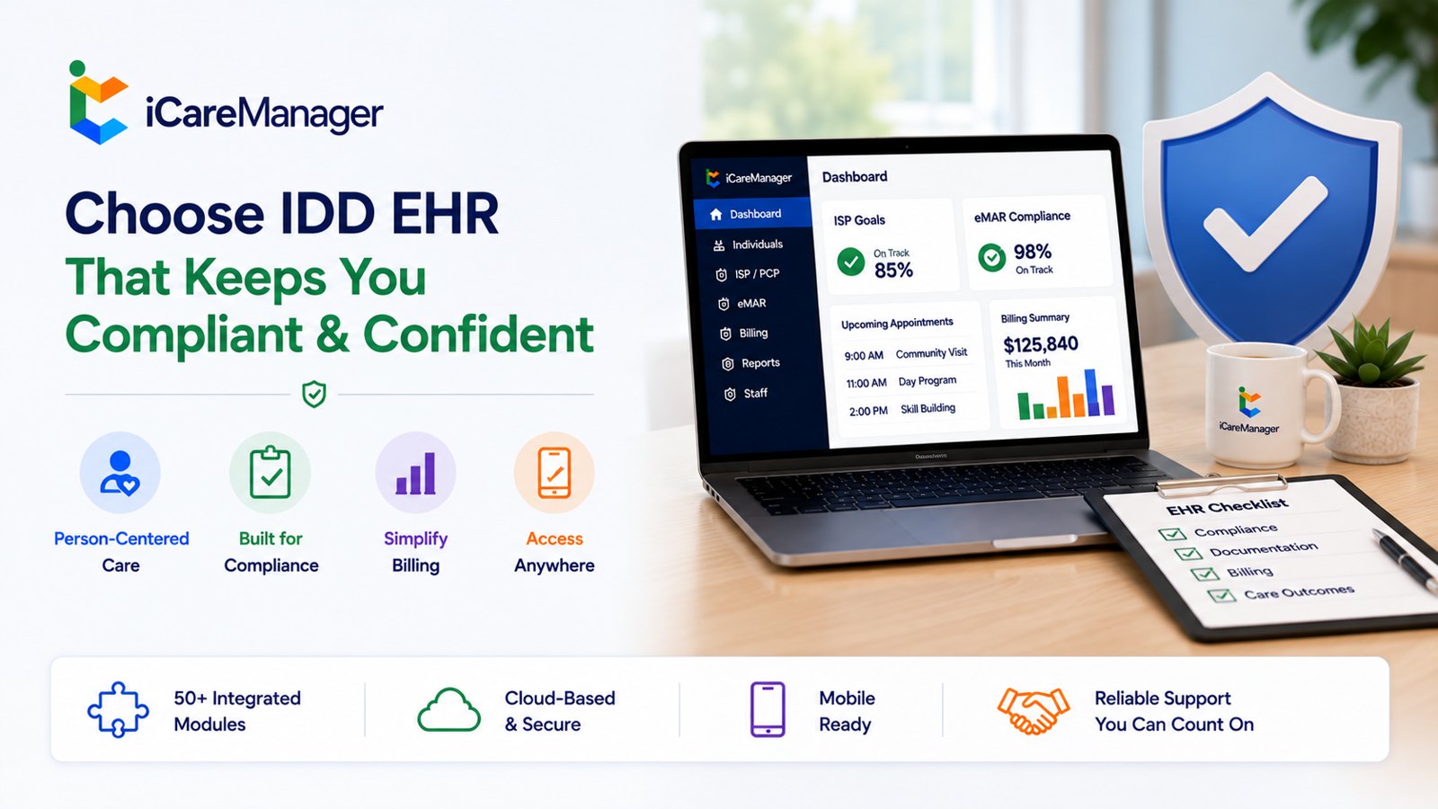 iCareManager IDD EHR dashboard showing ISP goals, eMAR compliance, appointments and billing summary