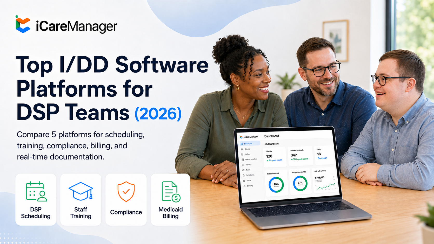 Top I/DD Software for DSP Staffing in 2026